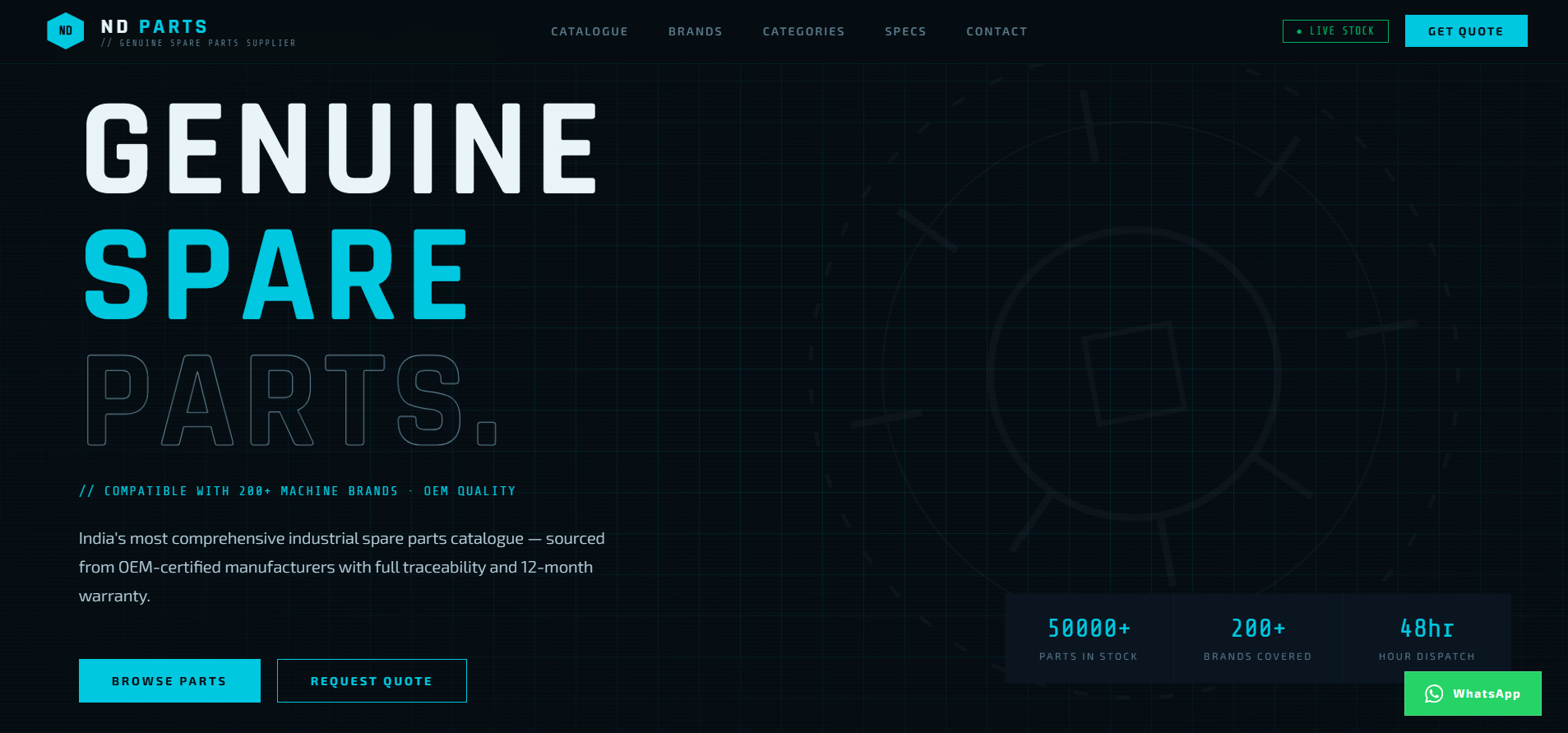 Dark Cyan Theme